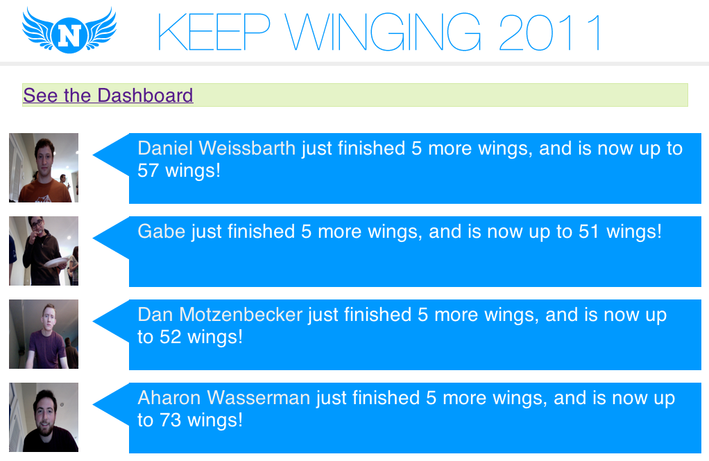 The KeepWinging Feed