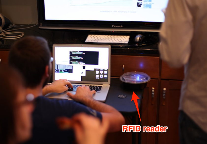 The RFID Process